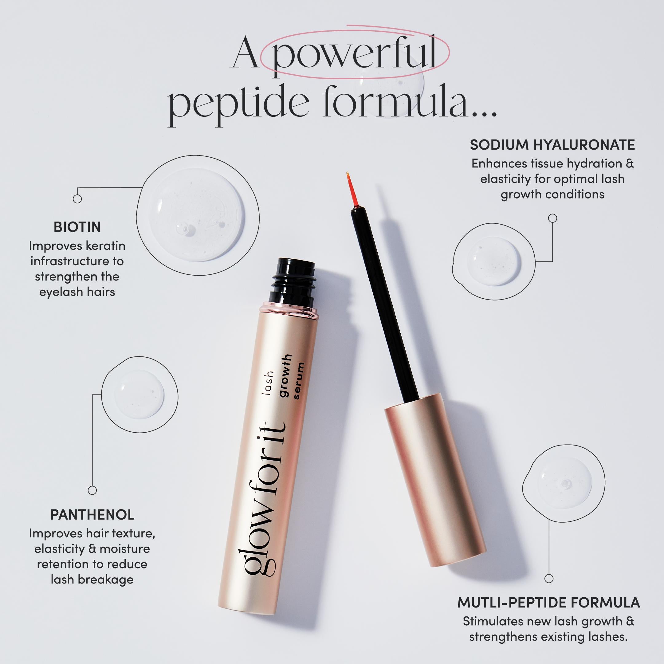 Lash & Mascara Duo