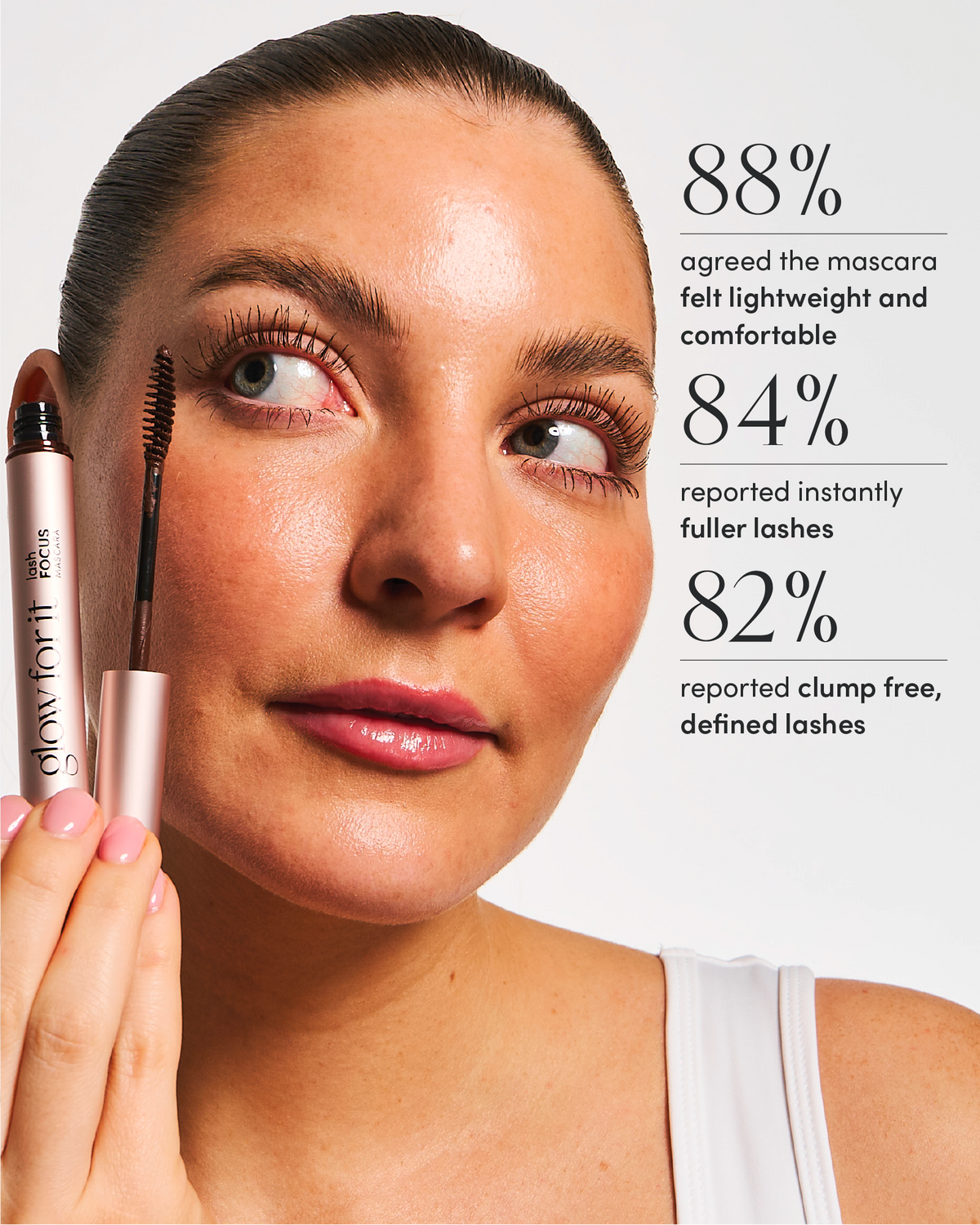Máscara de pestañas FOCUS Lash Growth