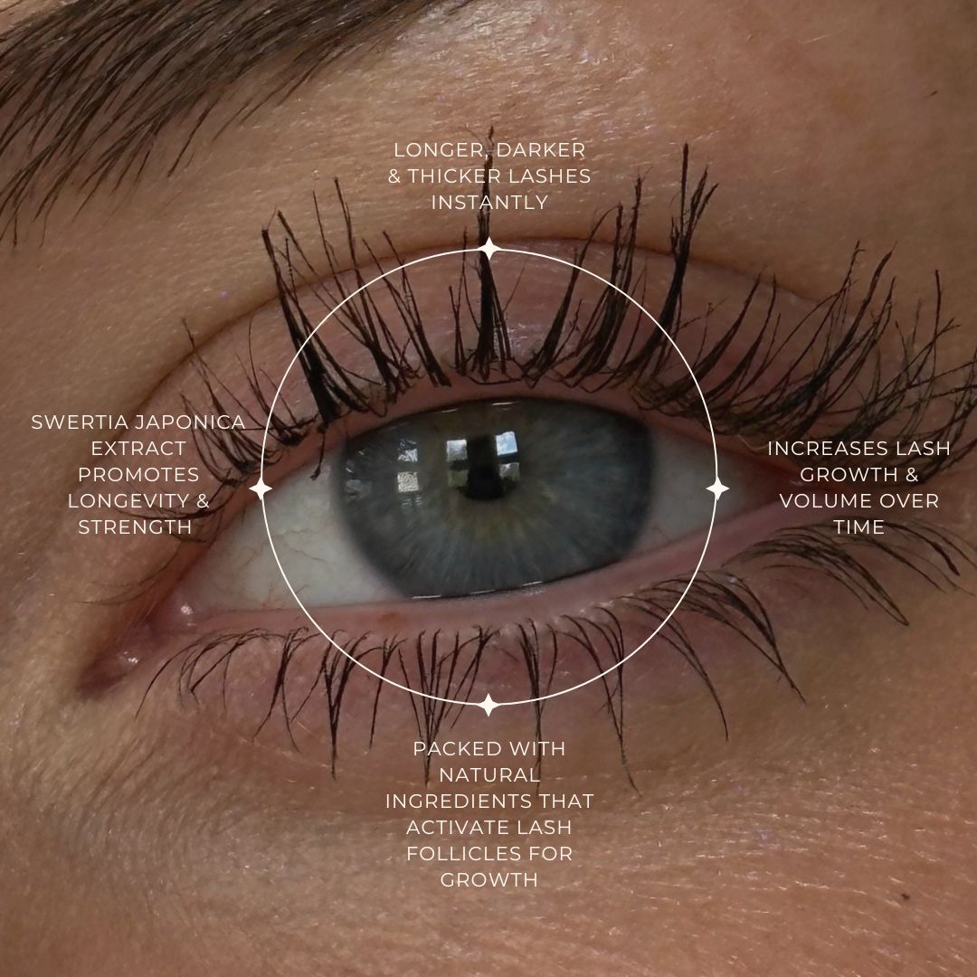 Lash Growth Mascara Benefits