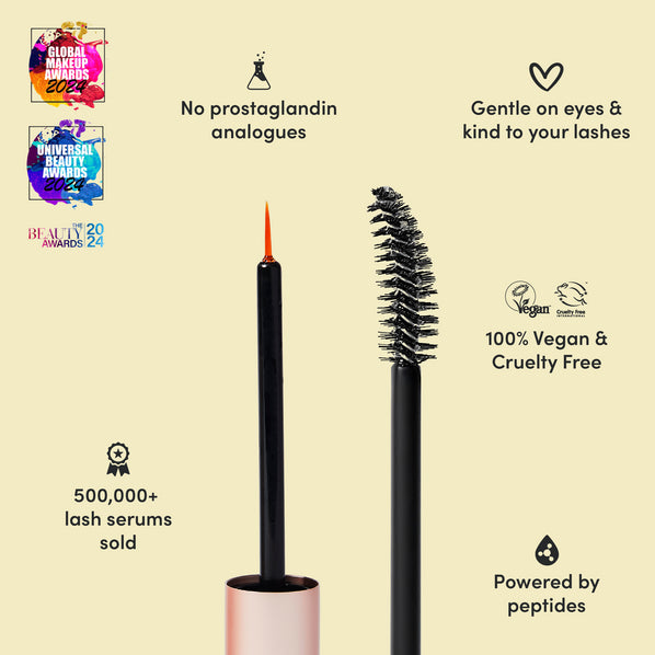 Recharge + Grow Edit