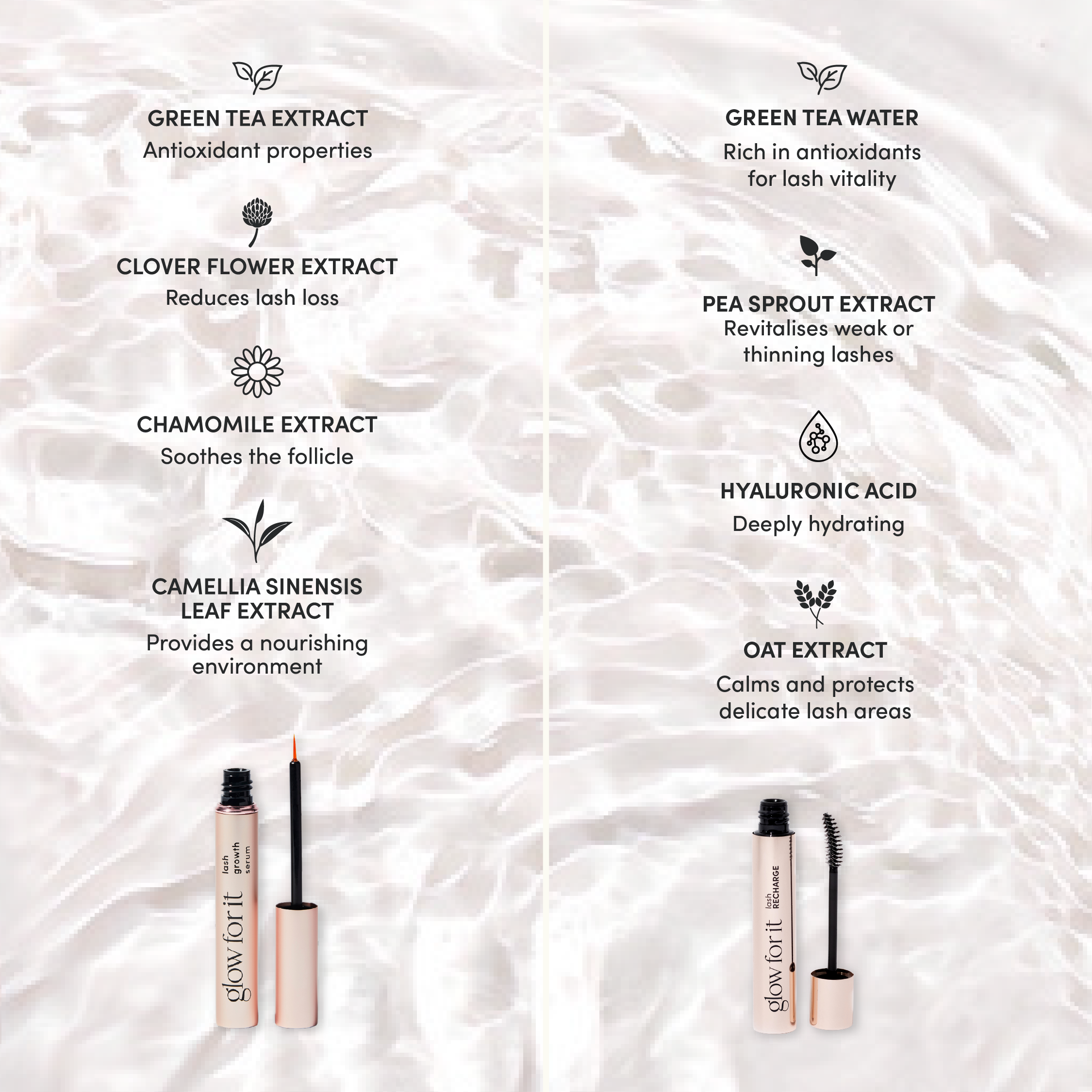 Recharge + Grow Edit