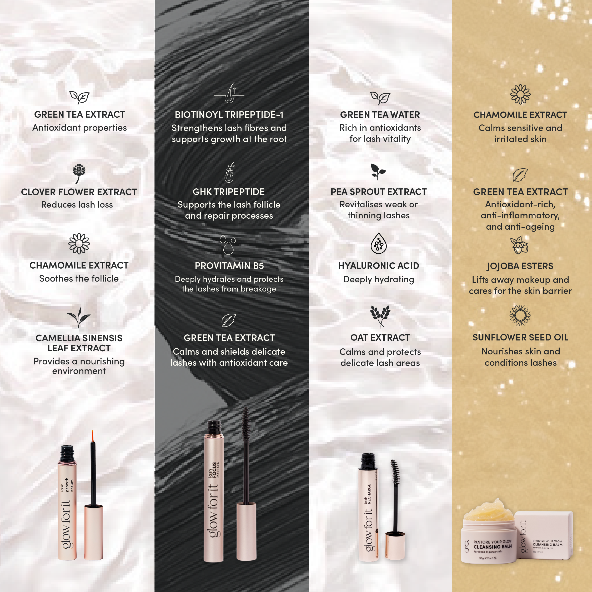 Ultimate Lash Growth Bundle