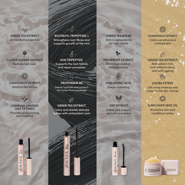 Ultimate Lash Growth Bundle