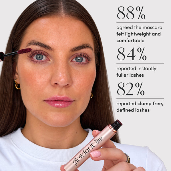 Máscara de pestañas FOCUS Lash Growth