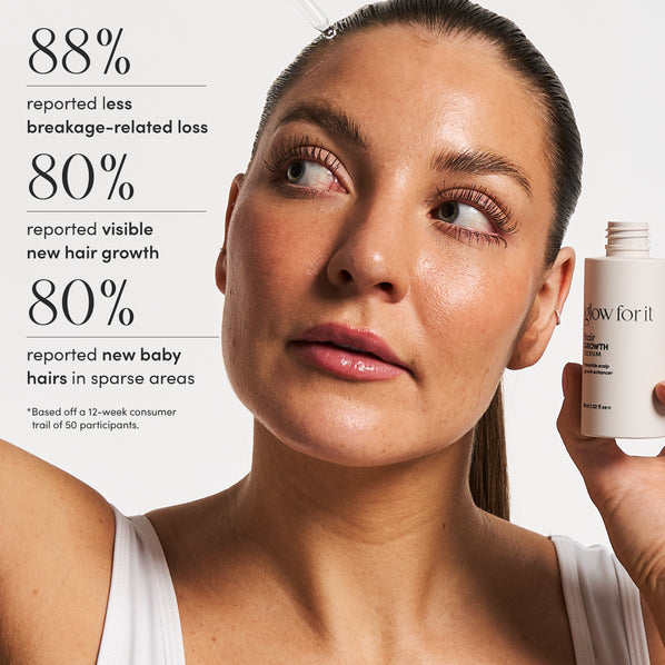 Hair Growth Serum