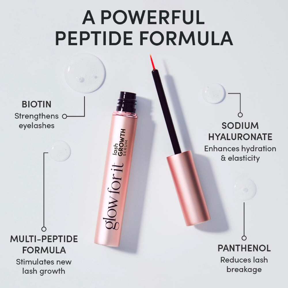 Lash & Mascara Duo