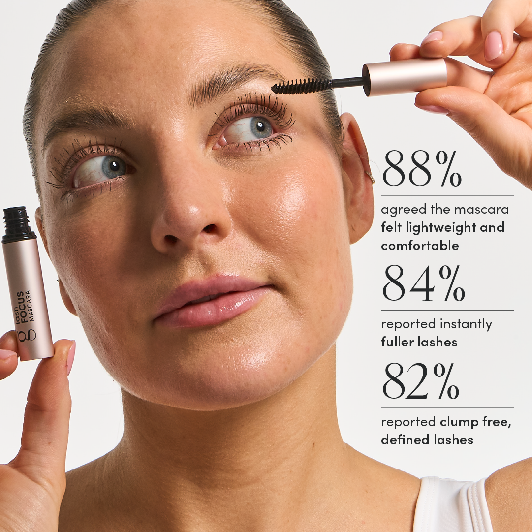Mini FOCUS Lash Growth Mascara
